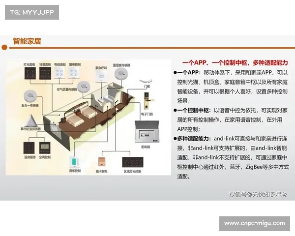 智能化推进阶段多中心异地容灾架构部署 夯实了体育观赛体验系统的抗风险底座